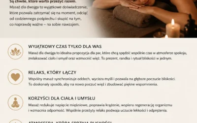Masaż dla dwojga